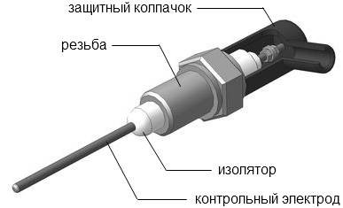 Контрольный электрод Контрольный электрод