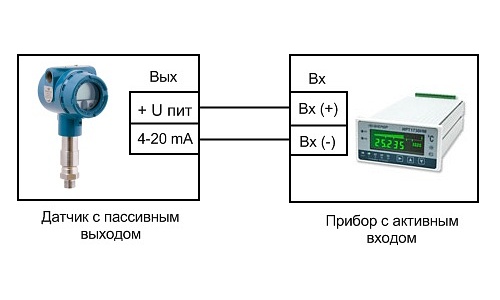 3 х проводная схема подключения 4 20ма