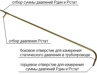 Трубка пито прандтля для чего. Трубка пито прандтля для чего фото. картинка Трубка пито прандтля для чего. смотреть фото Трубка пито прандтля для чего. смотреть картинку Трубка пито прандтля для чего.